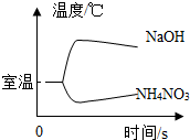 360优课网