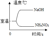 360优课网
