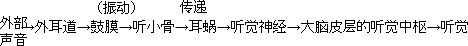 360优课网