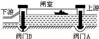 360优课网