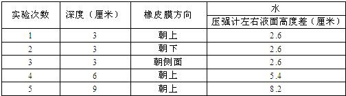 360优课网