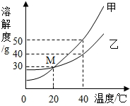 360优课网