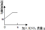 360优课网
