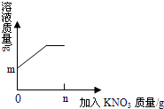 360优课网
