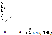 360优课网