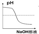 360优课网
