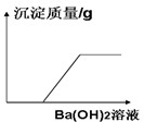 360优课网
