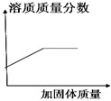 360优课网