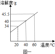 360优课网