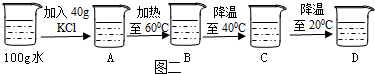 360优课网