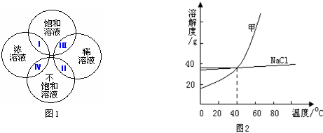360优课网