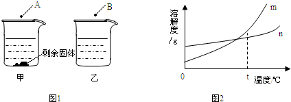 360优课网