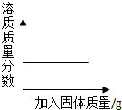 360优课网