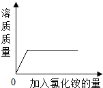 360优课网