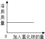 360优课网