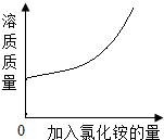 360优课网