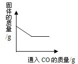 360优课网