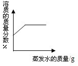 360优课网