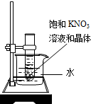 360优课网