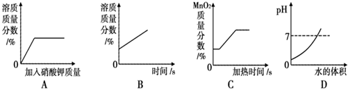 360优课网