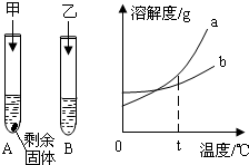 360优课网