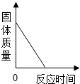 360优课网
