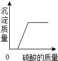 360优课网