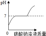 360优课网