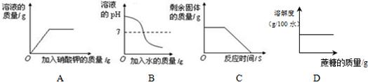 360优课网