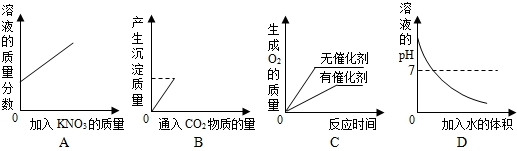 360优课网