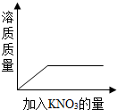 360优课网