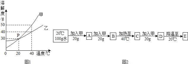 360优课网