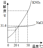 360优课网