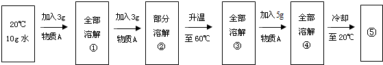360优课网