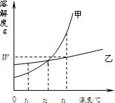 360优课网