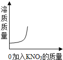 360优课网
