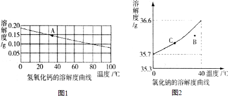 360优课网