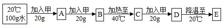 360优课网