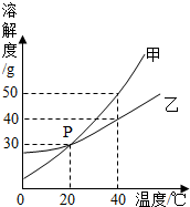 360优课网