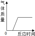 360优课网
