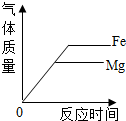 360优课网
