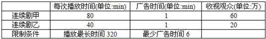 360优课网