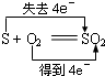 360优课网