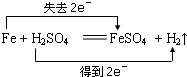 360优课网