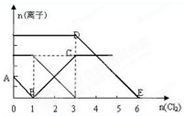 360优课网