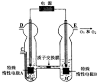 360优课网