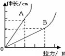 360优课网
