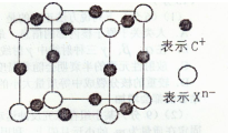 360优课网