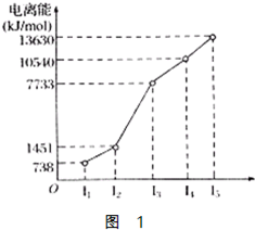 360优课网