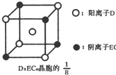 360优课网